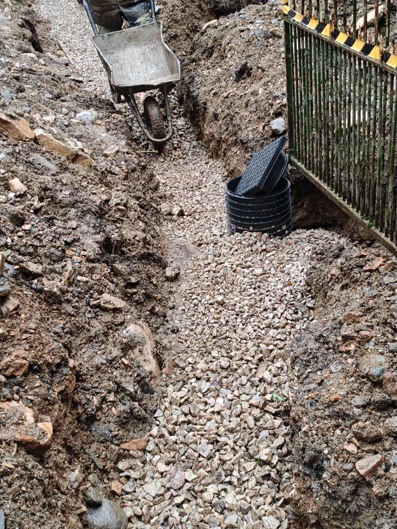 French drainage