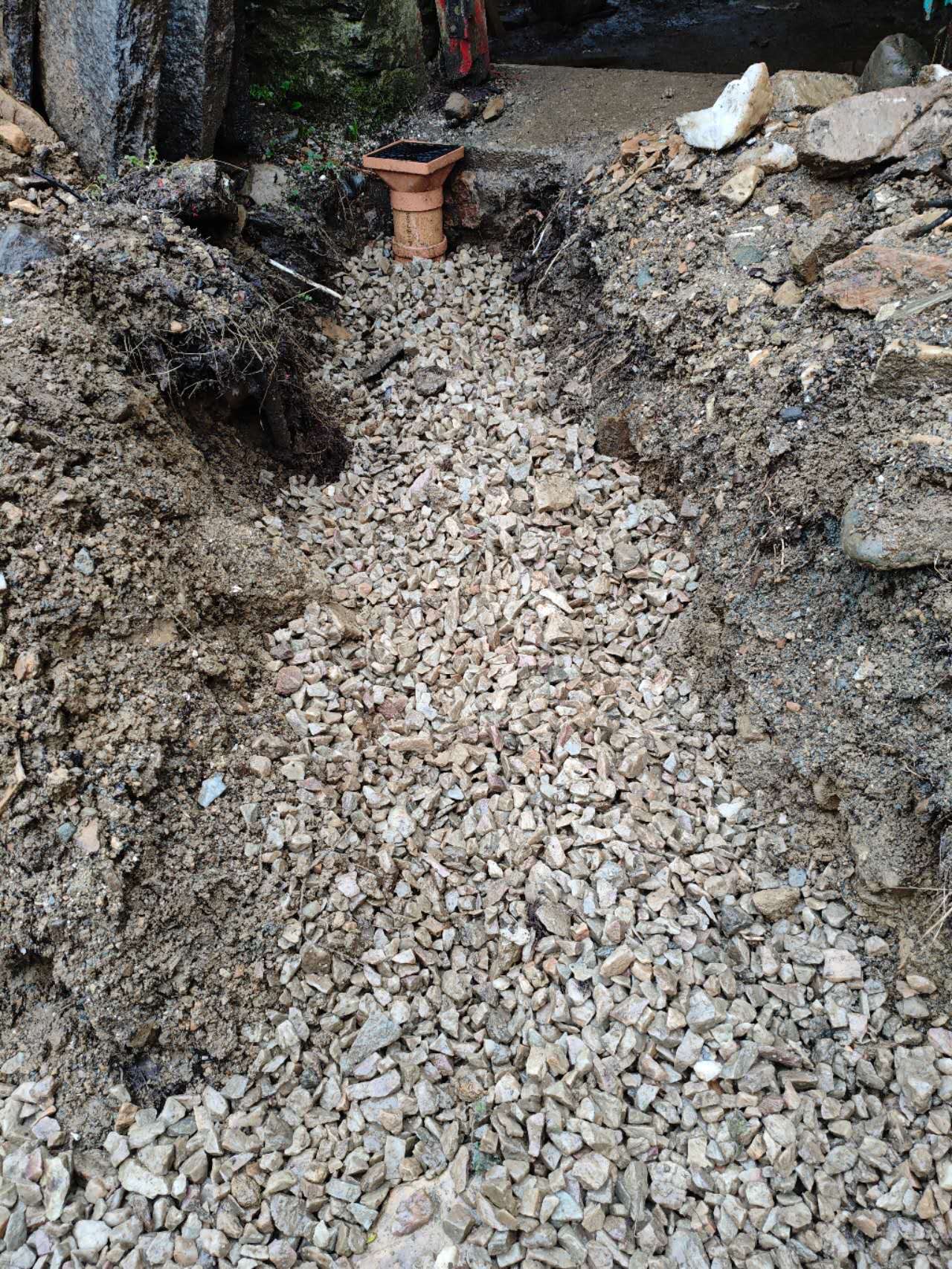 French drainage